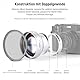 NEEWER 49mm 1,5X Telekonverter Zusätzliches Objektiv, Kompatibel mit Fujifilm X100 X100S X100F X100T X100V X100VI Kameras, HD optisches Glas, mehrfach beschichtet, Silber, LS-61
