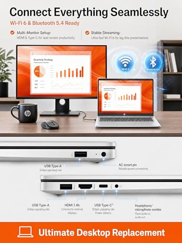 Image of HP 17.3 Touchscreen Laptop AMD Ryzen 5 7430U 32GB RAM 1TB SSD Win 11 Pro | 17.3 HD+ Touch Display, Backlit Keyboard, Wi-Fi 6 Connectivity, Privacy Camera, Fast Charge Technology, Windows 11 Pro