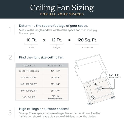 Kichler Volos 48 Inch Volos 3 Blade Indoor Ceiling Fan in Champagne Bronze with Matte White Blades, (48" Dia x 10.5" H), 300032CPZ thumbnail 8