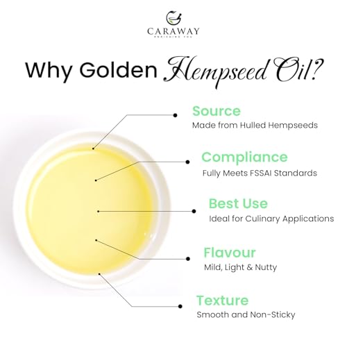 Image of CARAWAY Hemp Seed Oil Cold Pressed | Extracted Using Hemp Hearts Seeds - Omega 3 & Omega 6 in Gold Ratio | Meets all FSSAI standards | For Oral and Topical Use | Glass Bottle - 236 ml
