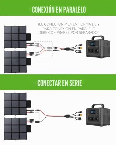 Panel solar plegable de 200W con cable de 3m y protección IP67 para camping 4