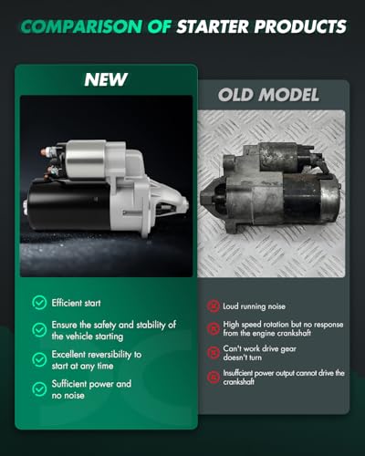 Image of SCITOO Starter Motor fit for Audi for 100 2.3L 1989-1991,for Audi for 100 Quattro 2.3L 1989-1991,for Audi for 200 2.2L 1989-1991 Replacement Starter 16956