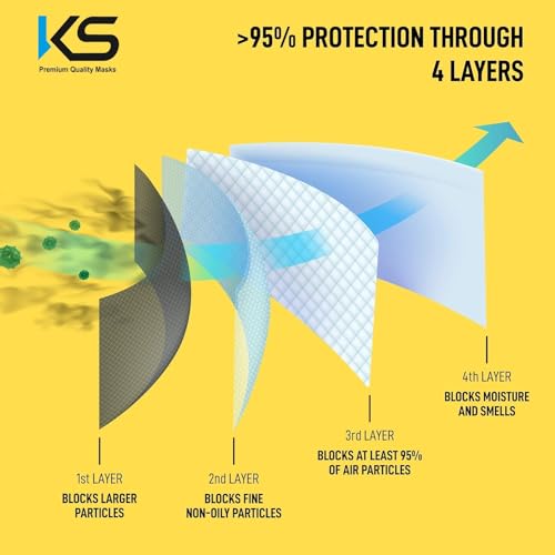 Image of Kashi Surgicals KS Premium N95 Mask for Men & Women - Reusable Mask - Japanese Willow Mask - Korean KF94 Face Mask - 4 Layer DRDO, ISI (BIS) Certified FFP2 Protection