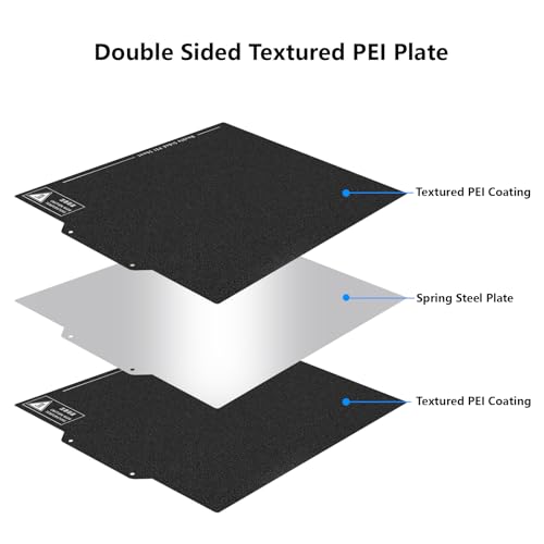 Upgraded Kobra 2 PEI Build Plate, 3D Printer Double Sided Black Textured PEI Platform for Anycubic Kobra 2 Neo/Kobra 2 Pro/Kobra Neo/Kobra/Kobra Go 230x230mm