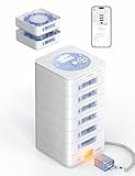 Ideerfit 84-Day Automatic Pill Dispenser – App & On-Device Setup by Family, LCD Display, Digital Lock, Sound & Light Alerts – Safe Medication Organizer Management for Seniors (6-Tray, White)