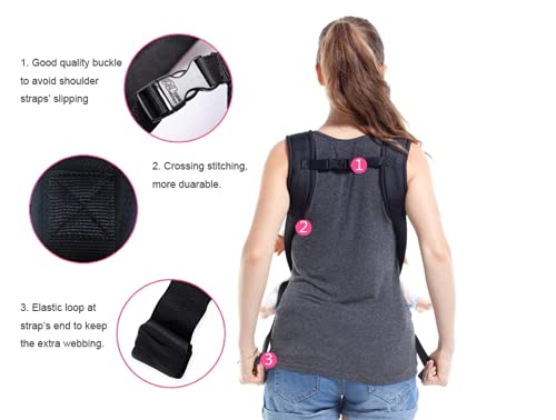 Canguru Multifuncional Ergonômico Respirável para Transporte do Bebê Passeios Exclusivo (BRANCO)