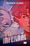 Vizinho infernal