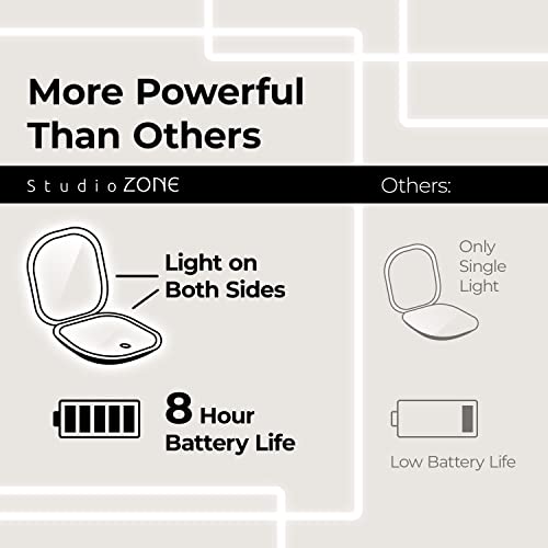Studiozone Compact Mirror With Light – Travel Magnifying Mirror - 10X Magnifying Mirror For Purses – Usb Rechargeable With 3 Color Led Compact Mirror With Light Up & Dimmer Option #TOP6