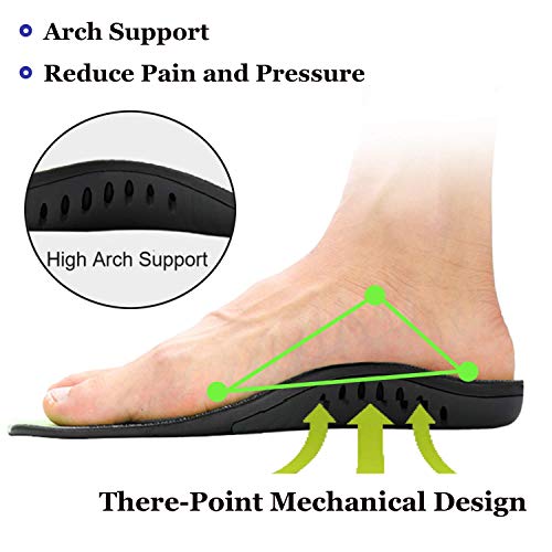 Image of Plantar Fasciitis Arch Support Shoe Inserts Women & Men - Insoles Orthotic Inserts for Flat Feet, Cushioning Shoe Insoles for Foot Pain, Running, Heel Spurs, Arch Pain High Arch - Boot Insoles