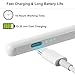 Stylus Pen for Apple Pencil Tilt Sensitivity Palm Rejection for iPad A16 11th 10th 9th 8th 7th 6th Generation, iPad Air M3 M2 3rd 4th 5th Gen, iPad Pro 11 12.9 13 inch M4, iPad mini A17 7 6 5 (White)