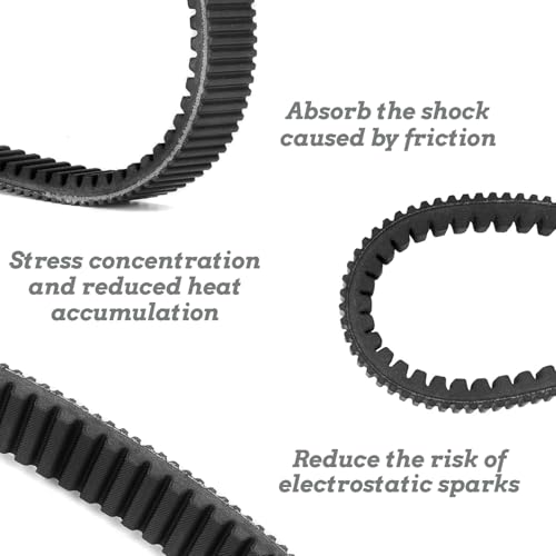 Image of LOONGPART High-Performance Drive Belt Compatible with Can-Am Defender HD8 HD9 HD10 Maverick Sport Trail 1000 1000R 800 800R 422280656