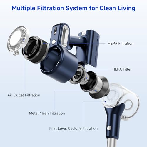 Image of Cordless Vacuum Cleaner 30KPa, 6-in-1 Rechargeable Stick Vacuum