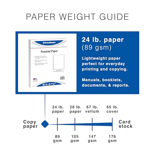 PrintWorks Professional GBC 19 Hole Comb Binding Pre-Punched Paper - Book Binding Printer Paper - Made in the USA - 500 Sheets - 8.5" x 11" - 24 lb - 92 Bright White (04329) by PrintWorks - Image 3