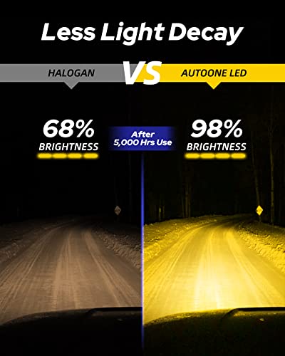 Image of AUTOONE H8 H11 H16 LED Fog Light Bulbs Amber Yellow, 3000K Super Bright for Automotive Fog Lights or DRL, Fanless Mini Size, Plug and Play, Pack of 2
