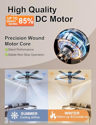Prime: 42" Ohniyou Low Profile Ceiling Fans: 52" $41, 42" - image 4
