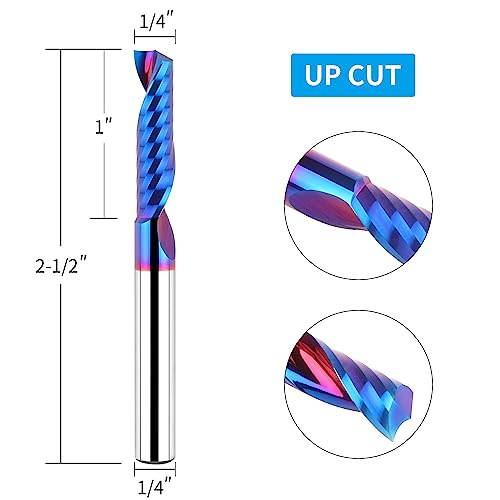 EANOSIC Solid Carbide Single Flute End Mill