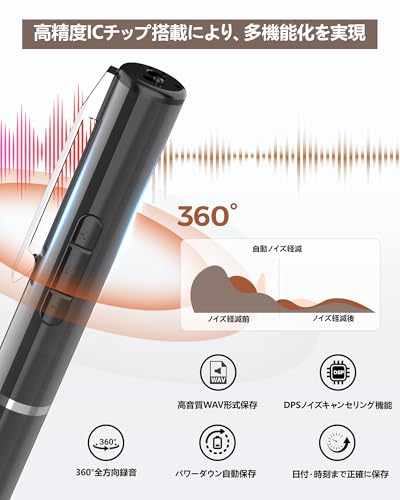 AHEHO 128GBボイスレコーダー Z02 の商品画像 3