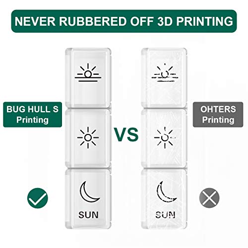 Image of BUG HULL Weekly Pill Organizer 3X a Day, Daily 7 Day Medicine Pill Organizer 3 Times a Day, Travel Pill Case Container for Vitamins, Supplements