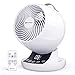 Produktbild Ventilator leise FITFORT Turbo-Ventilator, ECO-Mode Tischventilator 12 Geschwindigkeiten Luftzirkulations Ventilator,12H Timer Luftzirkulator mit Fernbedienung Lüfter für Wohnzimmer, Schlafzimmer