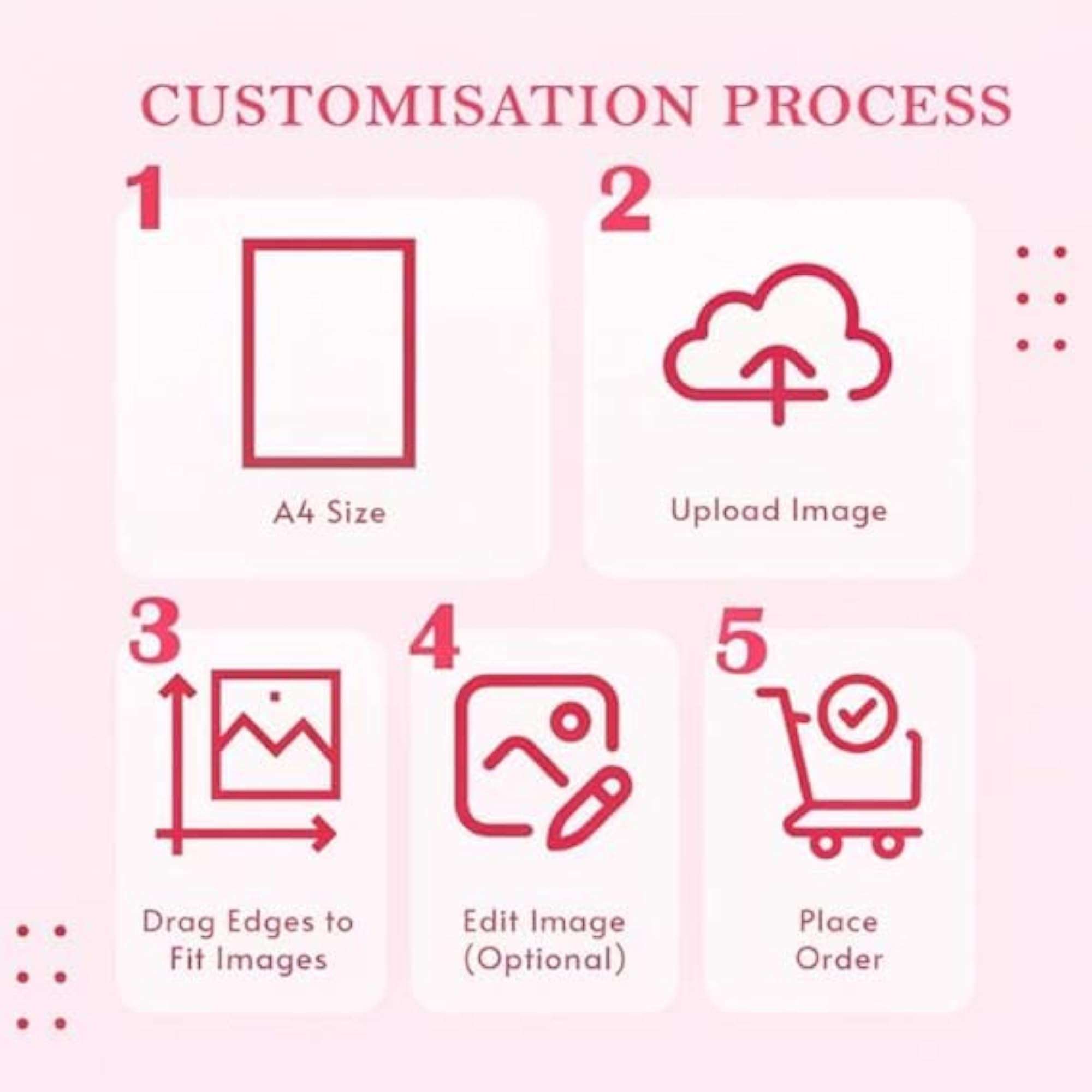 Customized Photo Frames with Photo Upload