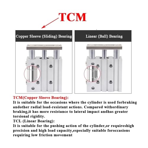Vérin 3 axes TCM 20 avec guide et course de 200 mm - 4