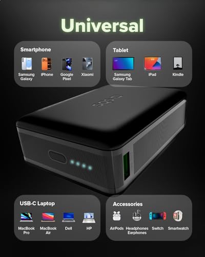 SBS NanoTube PowerBank HD, 20 000 mAh, 65 W Power Delivery, AFC, Power Bank z szybkim ładowaniem, technologia wysokiej gęstości, USB-C, przenośna ładowarka podróżna, kompaktowa konstrukcja, czarna