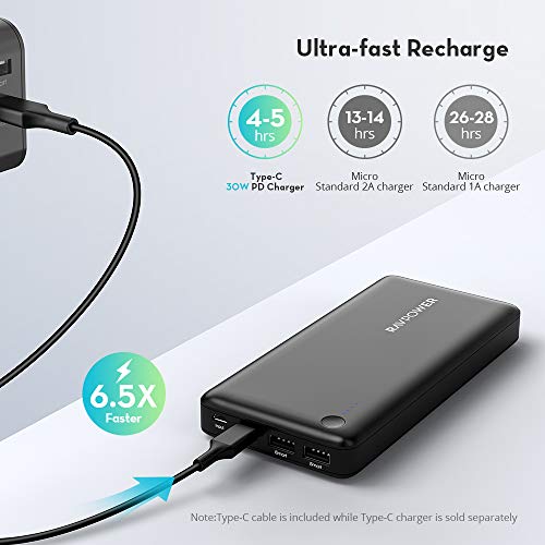 Portable Charger RAVPower 26800mAh 30W PD USB C Power Bank High-Capacity Power Delivery External Battery Pack with Fast Recharged for MacBook Air iPad iPhone 12 11 Pro Max SE S10 Nintendo Switch