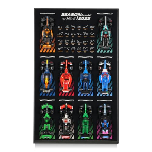 NAOCARD Display Wallboard for Lego Speed Champions Ultimate Formula 1 Collector's Pack, Wall Mount for Lego Collectible F1 Model Car Kit (Car Not Included)