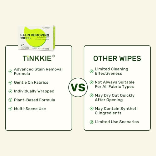 Image of Stain Remover Wipes for Clothes & Fabric, 200 Pack | Instant Clothing Stain Remover, For Shoes, Shirts & Jackets, Individually Wrapped Portable, For Travel & On-the-Go Cleaning