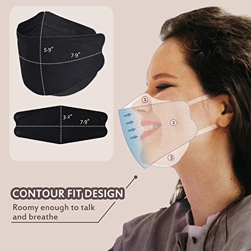 Image of Borje KN95 Face Masks, 100 Pcs Disposable Face Masks, Filter Protection Against PM2.5 from Fire Smoke & Dust