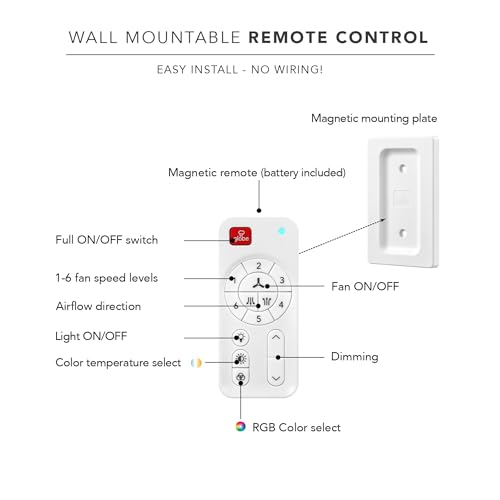 Smart Ceiling Fan with Voice Control