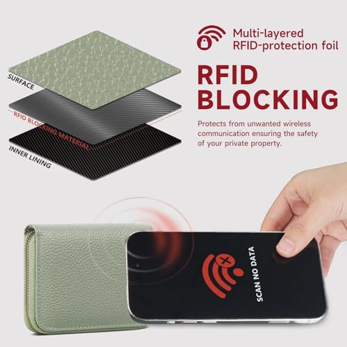 Image of SENDEFN Leather Wallet Women RFID Blocking Small Compact Wallets Credit Card Holder with ID Window