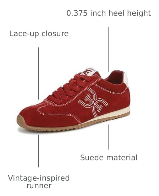Image of Sam Edelman Women's Isella Sneakers