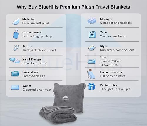 Image of BlueHills Premium Soft Long Travel Blanket Pillow for Tall Airplane Flight Blanket Throw in Soft Bag case with Hand Luggage Belt & Backpack Clip Compact Pack Large Blanket Grey Gray T052