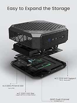Minisforum HX77G 32GB 1TB　Ryzen7+6600ｍ Minisforum HX77G 32GB 1TB Ryzen7+6600m Minisforum HX77G is
