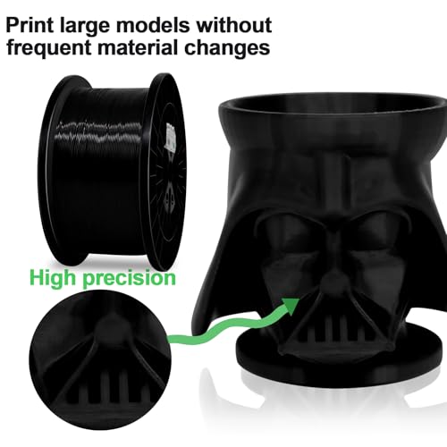 Image of YOUSU 5KG(11lbs) PLA Plus Filament 1.75mm Black, PLA+ Filament 1.75mm 3D Printer Filament, Cost Effective Large Roll 3D Printing Filament for Big Projects
