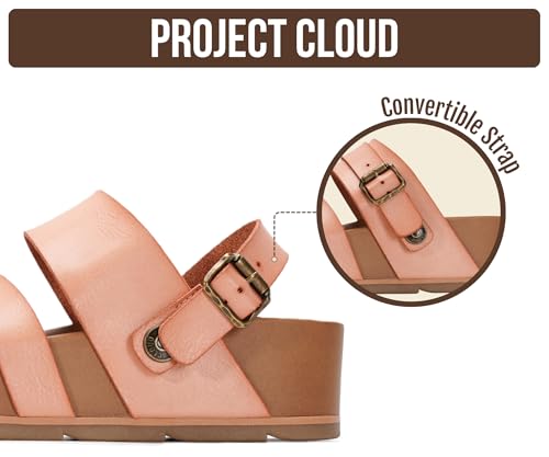 Image of Project Cloud Platform Sandals Women - Strappy Wedges with Comfortable Plush & Soft Insole - Lightweight & Non Slip Platform Sandals for Women 2026