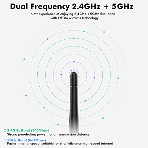 Wireless Usb Wifi Adapter 1200Mbps, Xdo Dual Band Ofdm 2.4Ghz/300Mbps 5Ghz/867Mbps,802.11 Ac/A/B/G/N, High Gain Dual 5Dbi Antennas Network Usb 3.0 For Desktop Pc With Windows Xp/Vista/7/8/10/11/Mac Os #TOP2