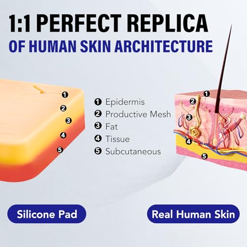 41 Pieces Suture Practice Kit for Medical Students Suture Training,Suture Kit Includes Large Silicone Pad 14 Pre-Cut Wounds,24 Packs Sutures Thread with Needle,Complete Tools for Suture Skill Practice