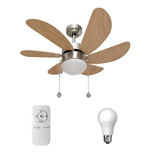 AKUNADECOR Pack Ventilador de LED y Mando a distancia color niquel Cover