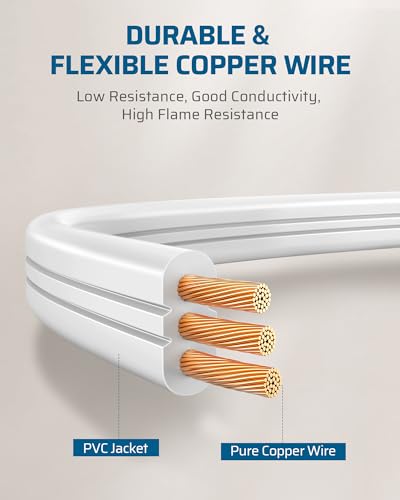 Dewenwils 15Ft Flat Plug Extension Cord thumb #5