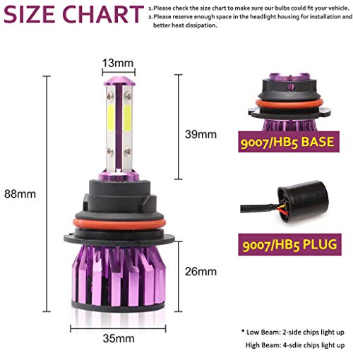 Dicn 9007 Hb5 Led Headlight Bulbs High Low Beam 6000K Cool White Bright 12000Lm 4 Side Cob Chips Car Headlamp Replacement Kit (Pack Of 2) #TOP1