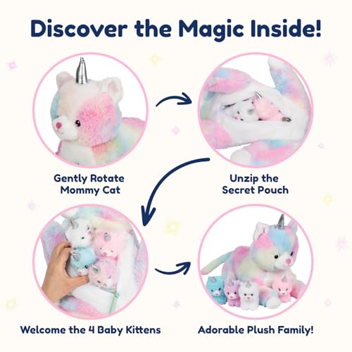 image for PixieCrush Unicorn Cat Plushie - Mommy Cat Unicorn with 4 Baby Kittens