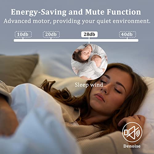Nfod Bladeless Ceiling Fan With Lights Remote Control,18In Enclosed Low Profile Ceiling Fan Light,72W Modern Flush Mount Ceiling Fans,3 Colors Dimmable Kids Ceiling Fan,Timing,3 Files #TOP3