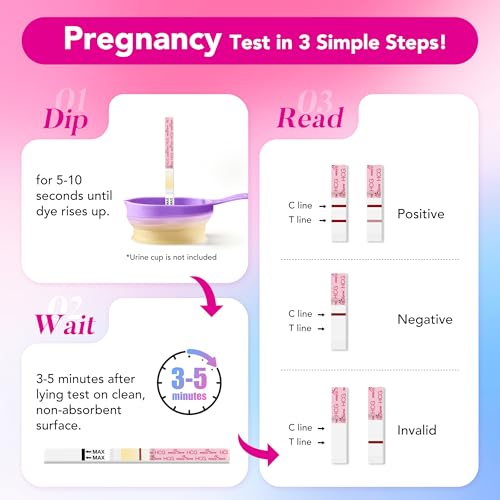 Image of Easy@Home Ovulation and Pregnancy Test Strips Kit: 25 LH and 10 HCG Combo with Premom App Support - High Sensitivity Fertility Predictor for Women TTC