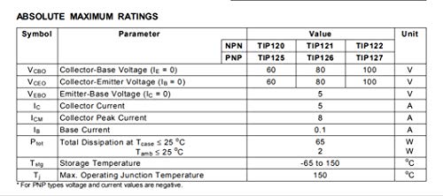 Bridgold 20Pcs Tip121 To-220 Npn Darlington Bipolar Power Transistor 80V Hfe:1000,3-Pin #TOP5