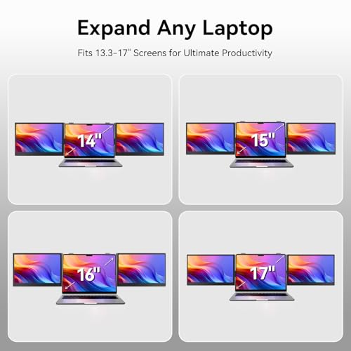 Image of BOSII Laptop Screen Extender One Cable - Triple 14 inch Ultra Thin IPS FHD 1080P Portable Monitor for 13.3 inch-17 inch Laptops Compatible with Windows Mac Travel Work