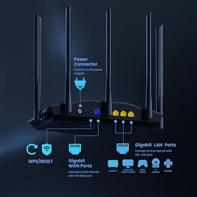 Tenda WiFi 6 Gaming Router, AX3000 Dual Band Gigabit Wireless Router for Home, Long Range Coverage with 5 * 6dBi High-Gain Antennas, High Speed with 4 Gigabit Ports, Support WPA3, VPN(RX12Pro)