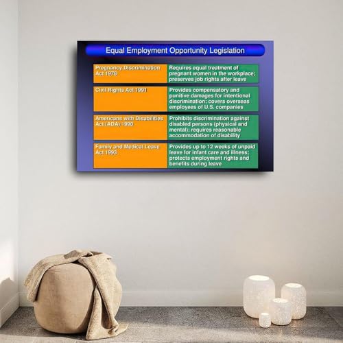 Office Decor Art Print Equal Opportunity Inspired Motivational Sign for Workplace Conference Room Decor(Unframed,16x24inch(40x60cm)) [2]