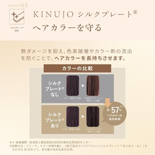 KINUJO ワールド ヘアアイロン サムネイル6